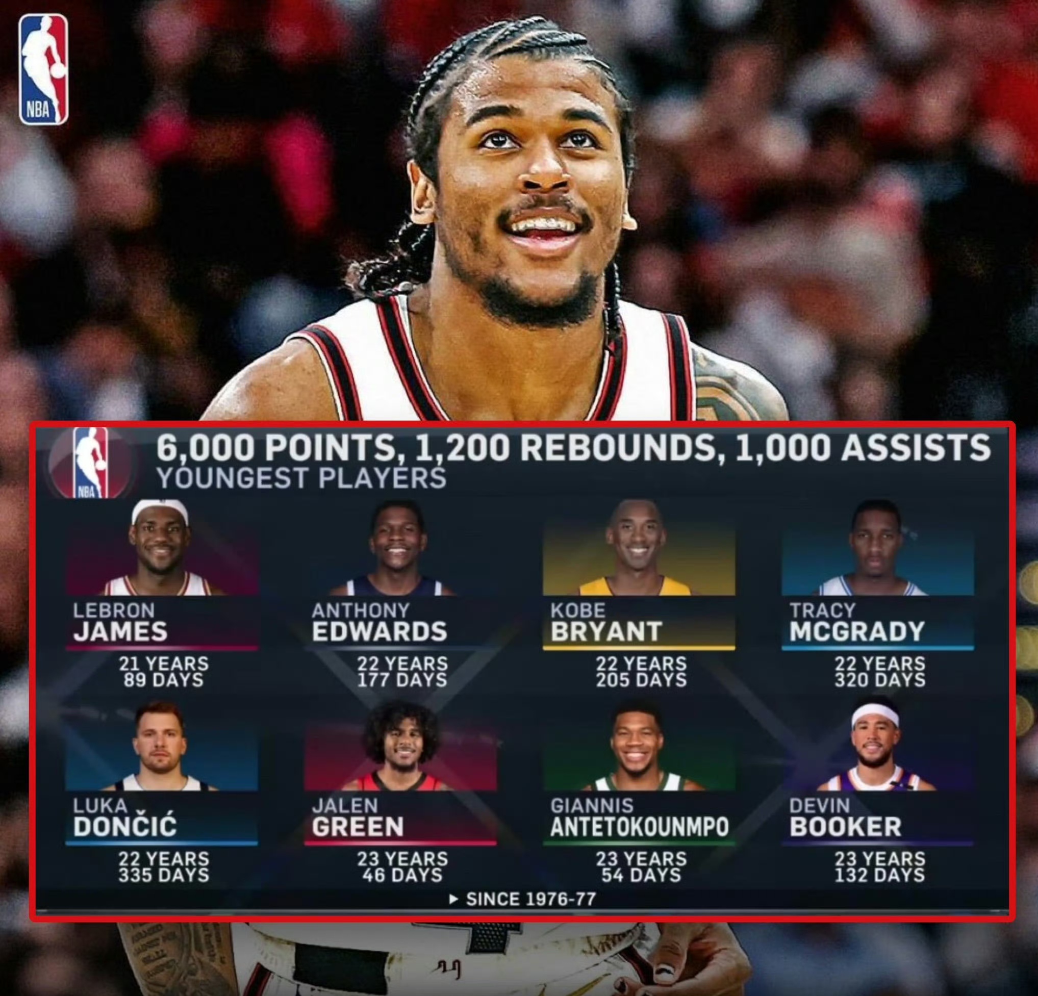 AYX体育-今年联盟助攻排行榜：你支持的球员上榜了吗？的简单介绍